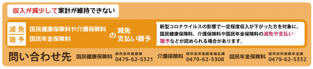 国民健康保険料や介護保険料・国民年金保険料の減免や支払い猶予

問い合わせ先　国民健康保険料　旭市役所税務課　0479-62-5321
介護保険料　旭市役所高齢者福祉課　0479-62-5308
国民年金保険料　旭市役所保険年金課　0479-62-5332